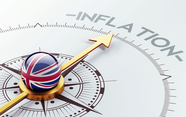 UK Inflation Pic 30 April 2022