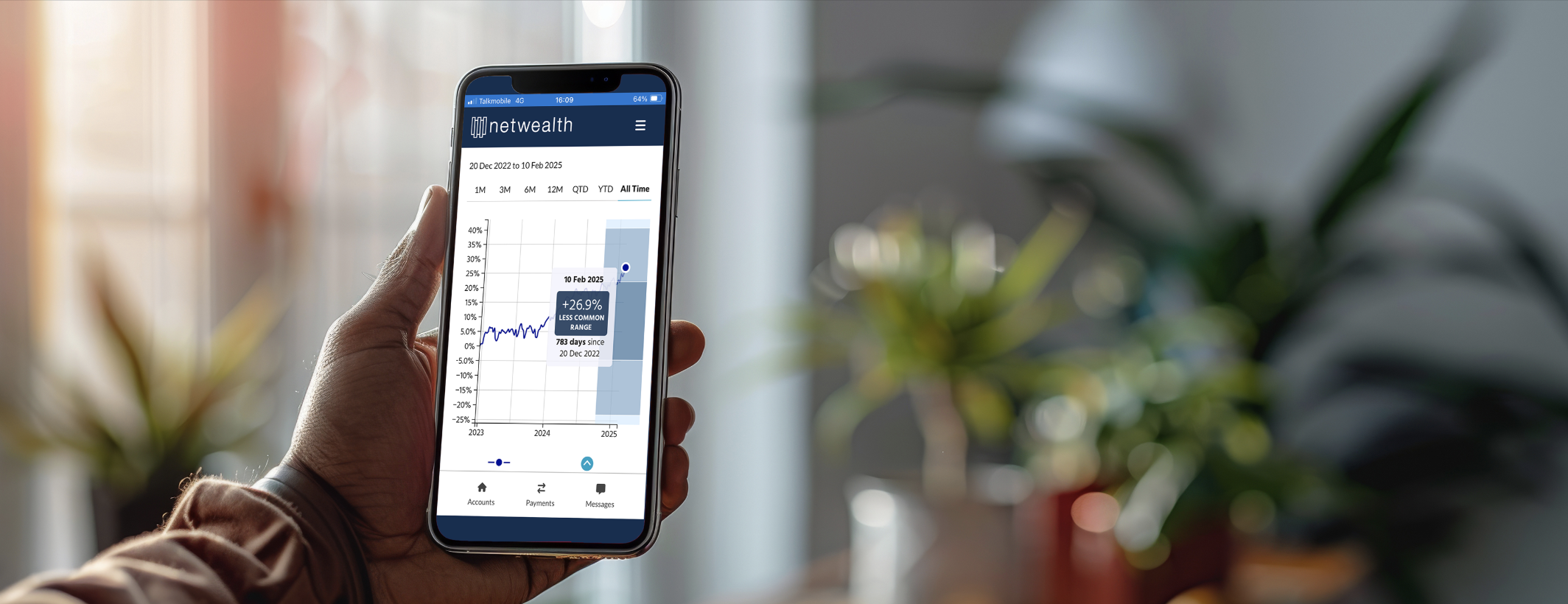 The image features the investment portfolio tea, 