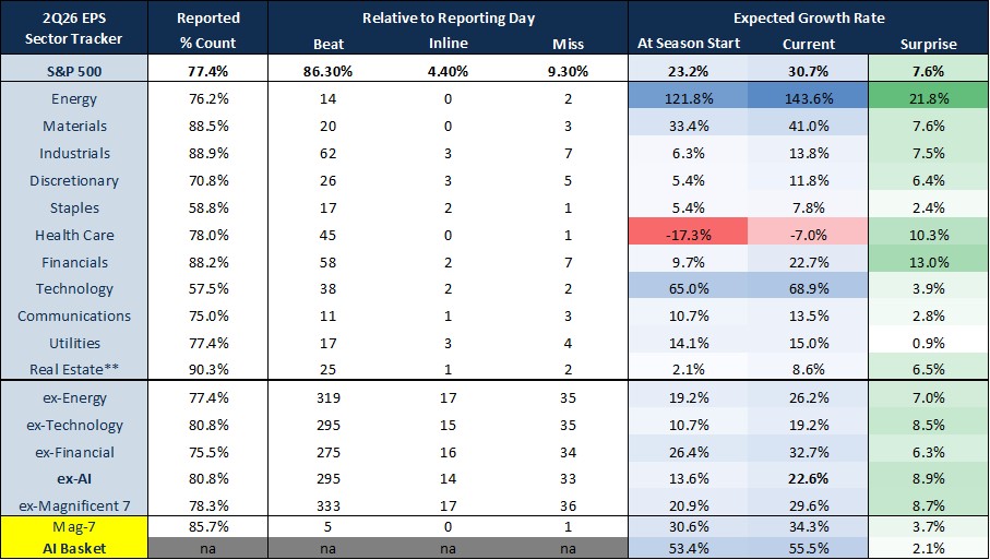 Chart 3.jpg